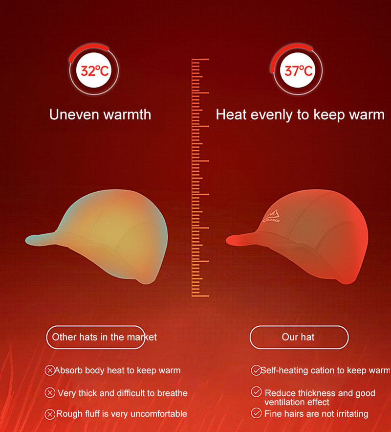 Kvaliteetne 3 värvi kuuma tuule- ja veekindel välispordimüts soojendab ühtlaselt, et hoida soojas rattasõidumüts
