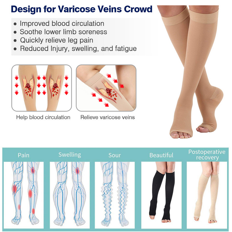 1 pár nagyobb méretű S-7XL futó atlétika kompressziós ujjú láb láb vádli férfi 30-40 Hgmm lábujj nélküli harisnya Orvosi visszér zokni