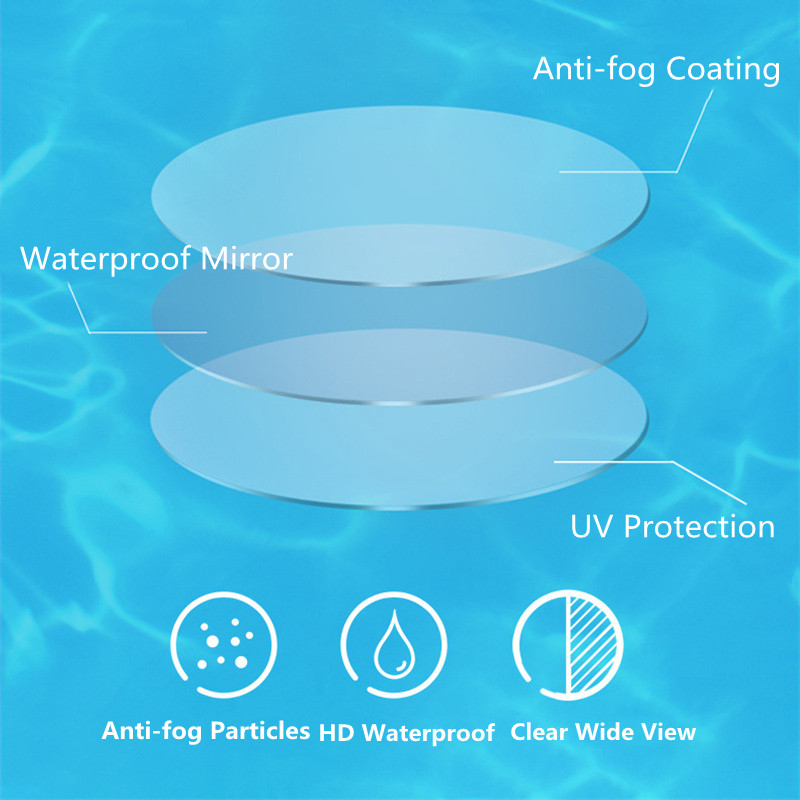 Úszószemüvegek Füldugók Professzionális Felnőtt Úszószemüvegek Medenceszemüvegek Állítható Fogásgátló Férfi Női Optikai Vízálló Szemüvegek