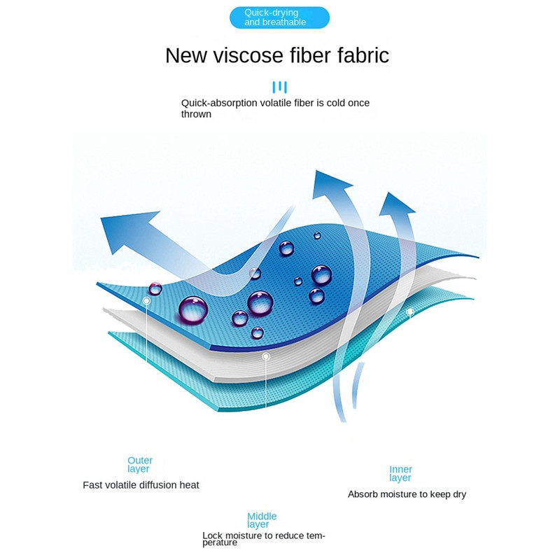 Ručnik od ledene svile Sport Instant Cooling Ručnik od leda Prijenosni ručnik za vanjska putovanja Fitness Trčanje Ručnik za plivanje Silikonska torba