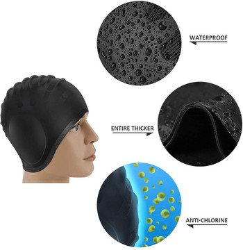 Σκουπάκια κολύμβησης για ενήλικες Ανδρικά γυναικεία Καπέλα σιλικόνης πισίνας Καπέλα μπάνιου με προστασία αυτιών για μακριές κοντές καταδύσεις καθαρού χρώματος αδιάβροχο καπέλο