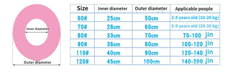 Täispuhutav sõõrikuga ujumisrõngas Turvaline ujumisrõngas basseinis, suvised tegevused vabas õhus, pidu Keskkonnasõbralik armsatele lastele mõeldud täiskasvanute ujumisring