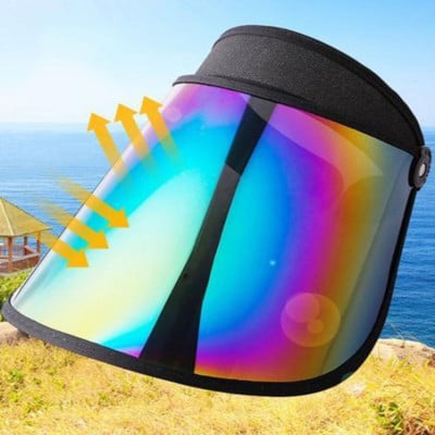 Anti-UV Saules aizsardzība Vīrieši Sieviešu Saulessargs Cepurīte Sejas Aizsargs Unisex Ikdienas vasaras cepures Caurspīdīgas beisbola cepures