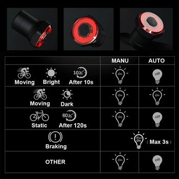 NEWBOLER Έξυπνο Πίσω Φως Ποδηλάτου Auto Start/Stop Brake Sensing IPx6 Αδιάβροχη φόρτιση USB Φως LED πίσω φανάρι ποδηλάτου πίσω ποδήλατο