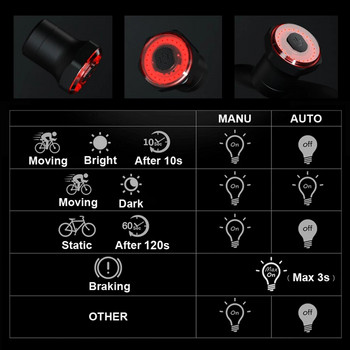 NEWBOLER Smart Bicycle Rear Light Auto Start/Stop Brake Sensing IPx6 Waterproof USB Charge Cycling Tail Taillight Bike LED Light