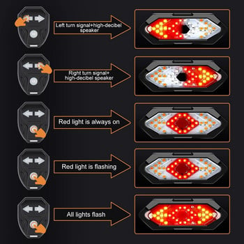 Smart Bike Light Ασύρματο Τηλεχειριστήριο Ποδηλατικό Πίσω Φως Usb Ποδήλατο Επαναφορτιζόμενο πίσω φως Led Προειδοποιητική λυχνία