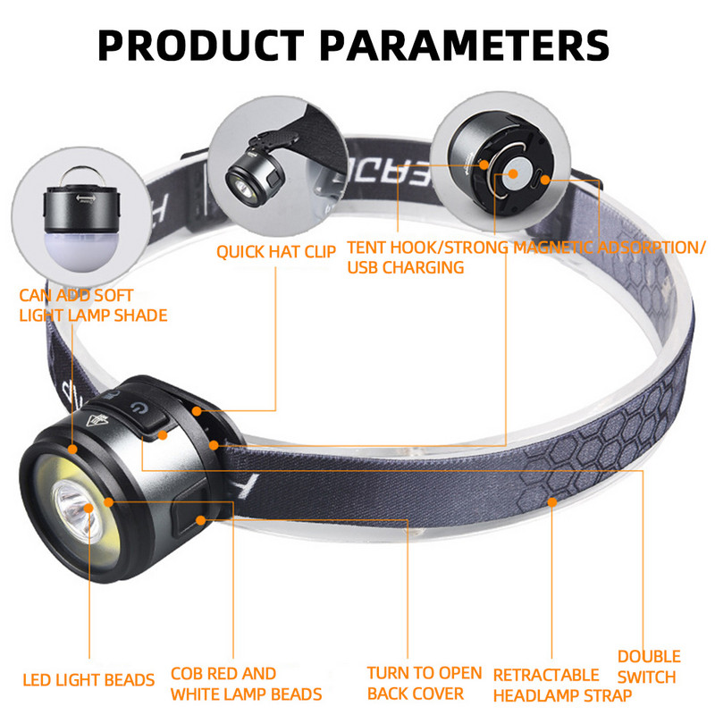 4-IN 1 Mini multifunktsionaalne XPG+COB esilaterna laetav USB C korgi klamber tugeva magnetiga esitulega õues kalastamiseks