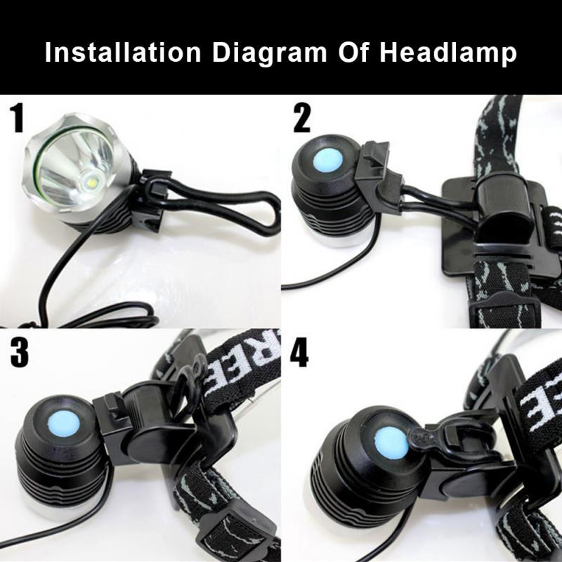 Устойчивост на висока температура Предна светлина за велосипед Алуминиева сплав Водоустойчив фар за планински велосипед Usb Предупредителна светлина за зареждане