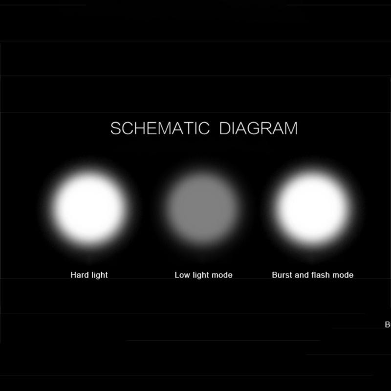 Устойчивост на висока температура Предна светлина за велосипед Алуминиева сплав Водоустойчив фар за планински велосипед Usb Предупредителна светлина за зареждане