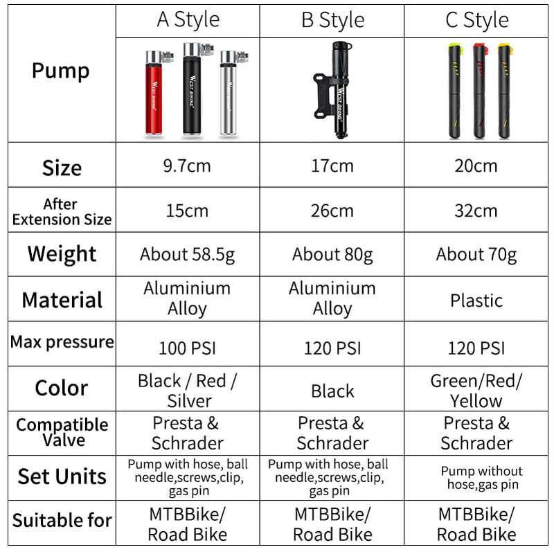 WEST BIKING Rankinis mini siurblys dviračio padangos oro pripūtimas Schrader Presta vožtuvas rutulinė adatinė žarna MTB priedai nešiojamas dviračio siurblys