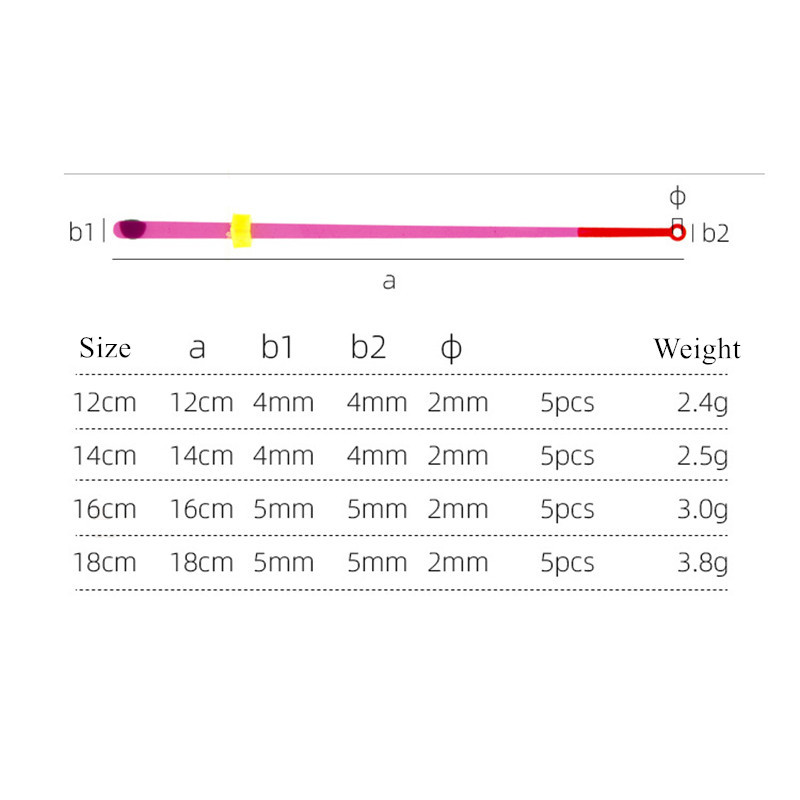 5db/szett Hordozható téli jéghorgászbot csúcsrész Bobber indikátor horgászbot-hosszabbító horgászfelszerelés-tartozékok