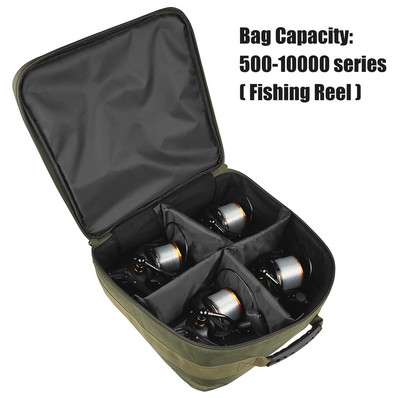 Τσάντα αποθήκευσης Fishing Reel Θήκη μεταφοράς για 500-10000 Series Spinning Fishing Reels Τσάντα ψαρέματος