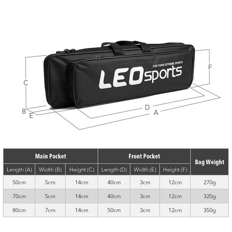 50 cm 70 cm 80 cm meškerės krepšio ritė Itin lengvas juodas daugiafunkcis patvarus 600D Oksfordo žvejybos reikmenų krepšys