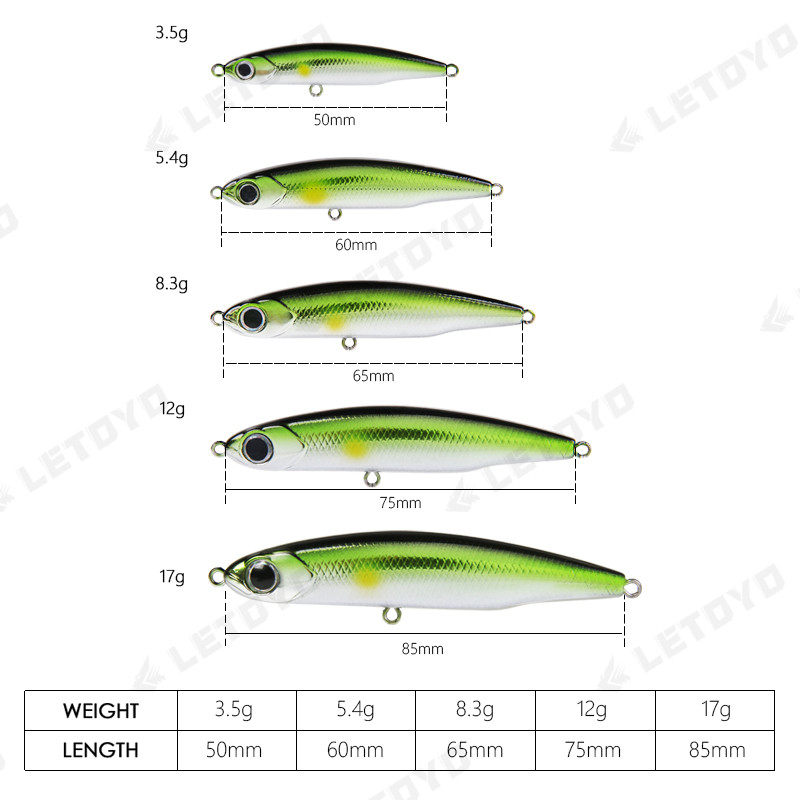 PERO Sinking Pencil Bait 50mm 60mm 65mm 75mm 85mm 3,5g έως 12g 17g Wobbler Trout Mackerel Micro Sea Fishing Lure Shad Bass Lures