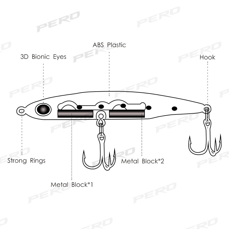 PERO Sinking Pencil Bait 50mm 60mm 65mm 75mm 85mm 3,5g έως 12g 17g Wobbler Trout Mackerel Micro Sea Fishing Lure Shad Bass Lures