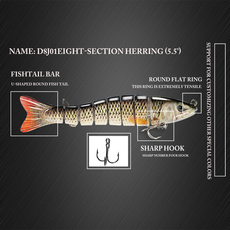 ODS 140mm 30g Naluci de pescuit Wobblers de scufundare Naluci de pescuit Crankbait Swimbait 8 segmente Momeală artificială tare pentru momeli de pescuit