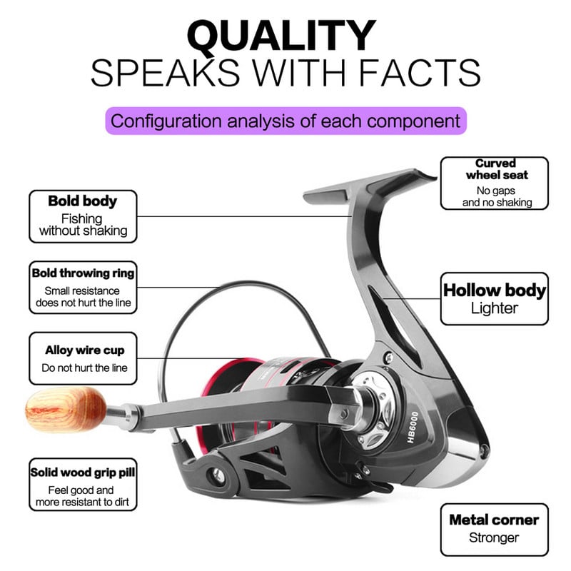 JOF makšķerēšanas spole Viss metāla spoles vērpšanas spole 8KG Max Drag nerūsējošā tērauda roktura aukla spole Sālsūdens makšķerēšanas piederumi