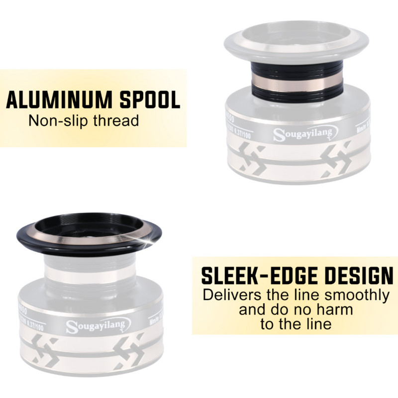 Sougayilang spiningo ritės 8 kg Max Drag Metal/EVA Grip 5.2:1 didelio greičio spiningo ritės, skirtos karpių žvejybos ritėms carretilha de pesca