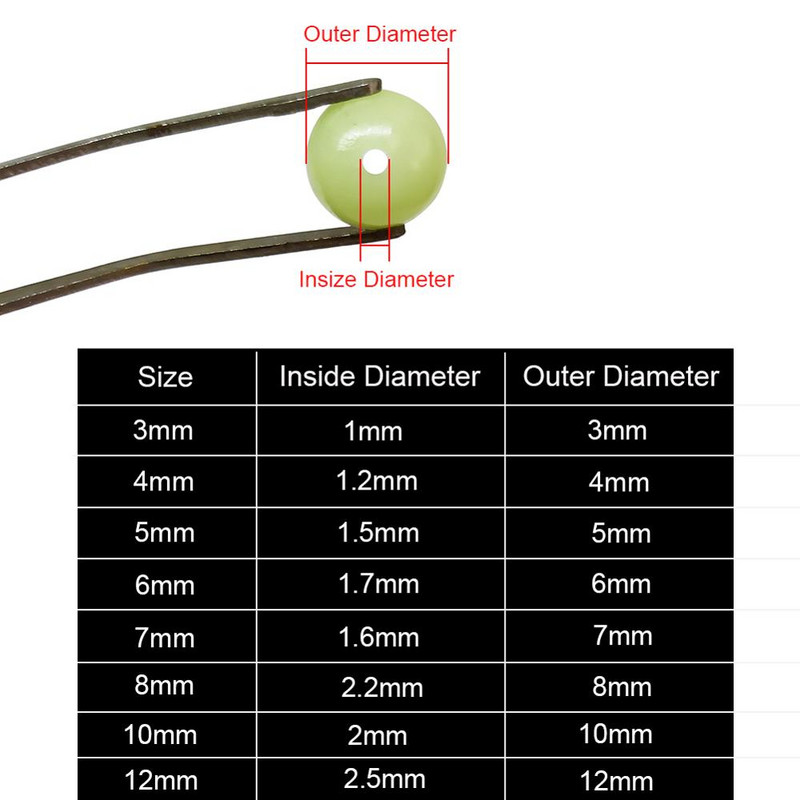 100-osalised 3mm-12mm pehmed kalastushelmed, must/helendav ümmargune kummist kalapüügi landid, varustustarvikud pesca karpkalavarustus