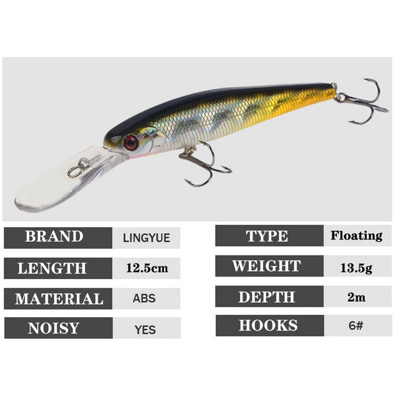 1 tk Crankbait Minnow kalastuslant ujuv kõva sööt 125 mm 13,5 g tehissöödaga voblerid ujumiskarpkala kalastustarbed