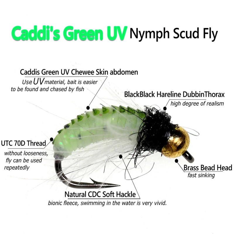 Bimoo 6PCS #10 #12 CDC Feather Hackle Nymph Scud Fly UV Brass Beadhead Wet Bug Worm Forell Fishing Leng Peibutis Kiiresti uppuv