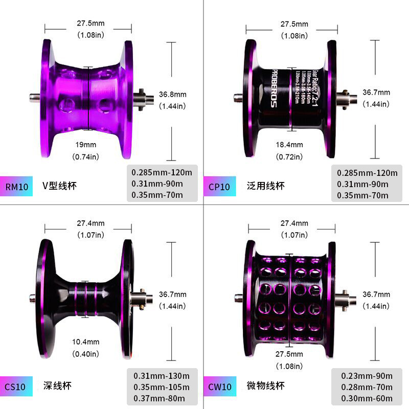 2022 m. naujos „Baitcasting“ ritės 7,2:1 didelės spartos pavaros koeficientas 10 kg maks. „Remsysteem“ „Ultra-Linght“ sūraus vandens ilgo metimo žvejybos ritės
