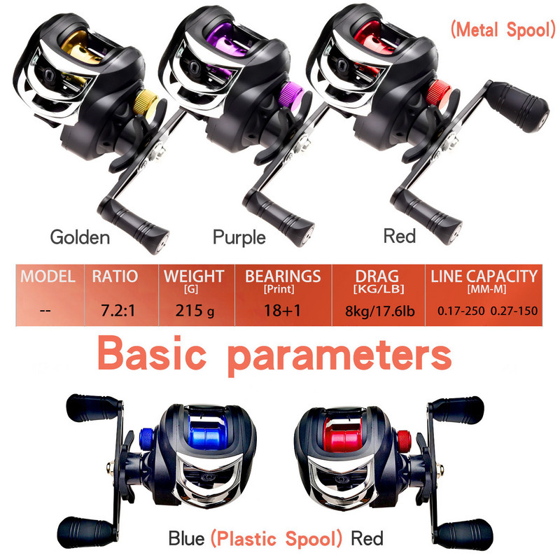 JOSBY Mulinetă pentru Baitcasting Stânga/Dreapta 7.2:1 Roată de pescuit cu frână magnetică Crap Pesca Apă sărată Apă dulce