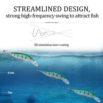 1 τεμ. Floating Minnow Fishing Lures Wobblers 10,5cm 13,4g Τεχνητό πλαστικό σκληρό δόλωμα Bass Pike Pesca Crankbait Είδη ψαρέματος