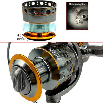 Fishing Reel YO/DC 1000-7000 Max Drag 10kg 5,2:1 High Speed Metal Bool Spinning Reel Ψάρεμα με καρούλι κυπρίνου αλμυρού νερού