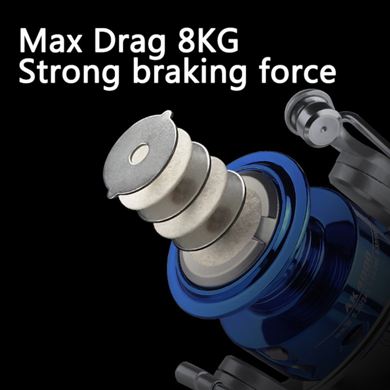 LINNWL žvejybos spiningo ritė 1000-7000 karpių spiningo ritė Didelio greičio 5.2:1 žvejybos ritė 8 kg Max Drag spiningo ratas, skirtas žvejybai