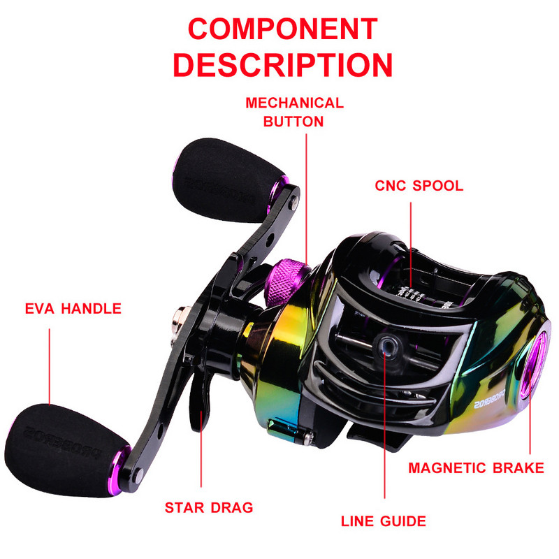 PROBEROS 8.1:1 18+1BB 8KG Max Drag vasak parempoolne rull tugevdatud rulliga kalapüügi söödalaskmisrull Kiirpüügirull