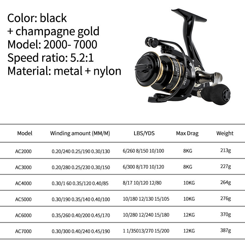 2000-7000 12+1BB püügirulli spinning 5,2:1 ülekandearvuga kiire karpkala püügirull merevee spinningurullidele