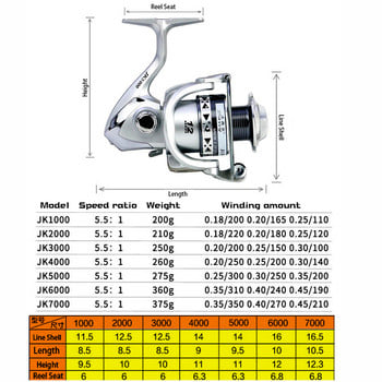 Spinning Fishing Reel 1000-7000 Series Metal Coil Rool Spinning Reel Boat Rock Fishing Wheel