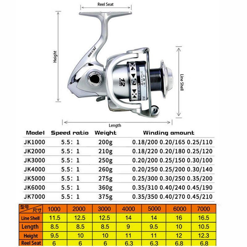 Pergető horgász orsó 1000-7000 sorozatú fém tekercs orsó pergető orsó csónak szikla horgász kerék