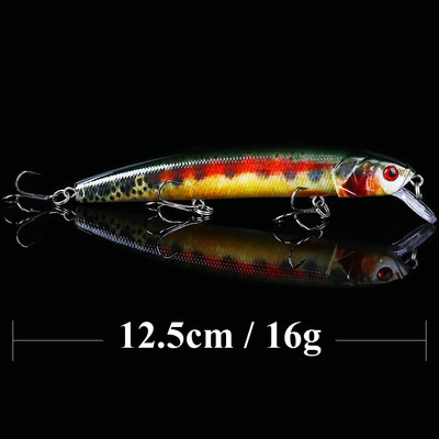 QXO 16g 12,5m kalapüügi landid metallist vobler Talviklapüük Minnow Popper Kaubad püügiks Hard Lure Whopper Plopper