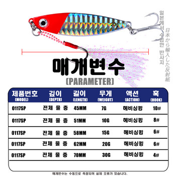 Metal Jig Fishing Lure Bass Fishing Jigs Αξεσουάρ Βάρη 7-30 γρ.