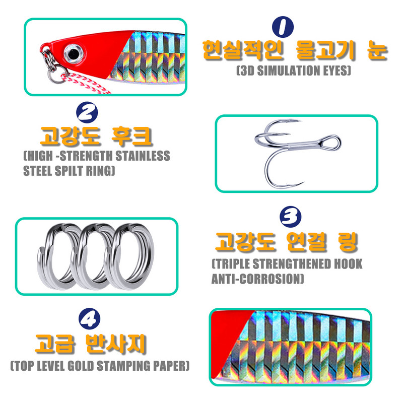 Fém Jig Horgászcsali Basszus Horgász Jigs Tartozékok Súlyok 7-30g Pergető tengeri csalik Isca mesterséges horgászfelszerelés csuka