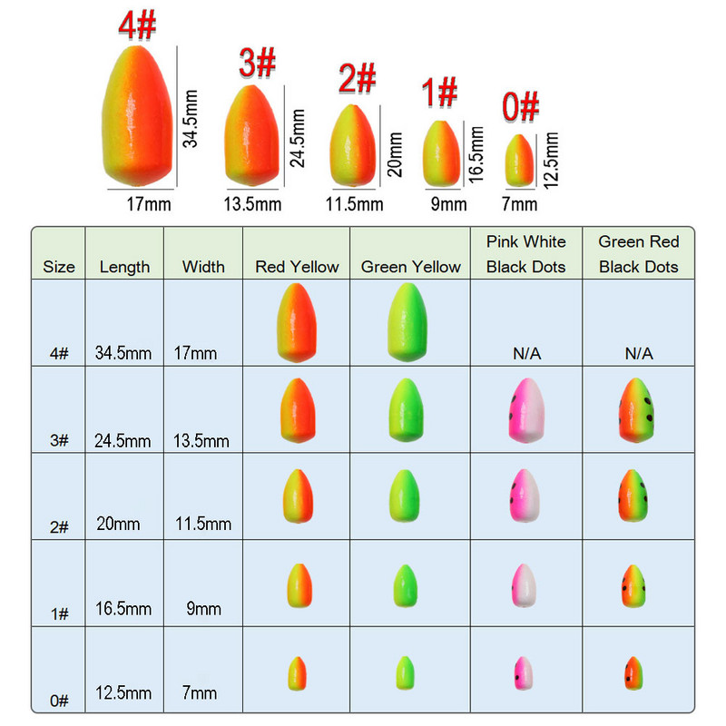 ICERIO 20 tk Ovaalsed kuulivahuga ujukpoid Merevesi lendkalapüügiks Löögiindikaator Pompano platvormid Forelli platvormid Walleye platvormid