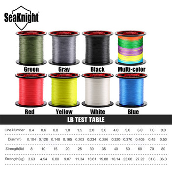 SeaKnight Brand TriPoseidon Series 4 Strands 300M PE Плетена въдица 8-60LB Мултифиламентна въдица Smooth Carp Fishing