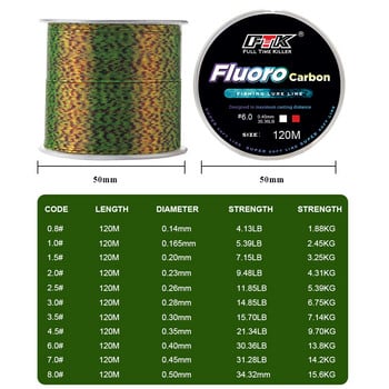 FTK 120m Invisible Fishing Line Speckle Fluorocarbon Coating Fishing Line 0,20mm-0,50mm 4,13LB-34,32LB Super Strong Spotted Line