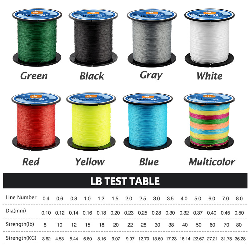 MEREDITH 4 haruga põimitud PE õngenöör 300M 15-80LB mitmekiuline sile õngenöör peibutussöödaks