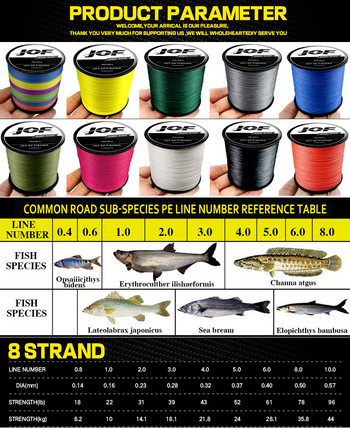 JOF 8 нишки 1000M 500M 300M 100M Плетена въдица Carp Fishing Weaves Linha de Pesca Multifilamento 8 fios