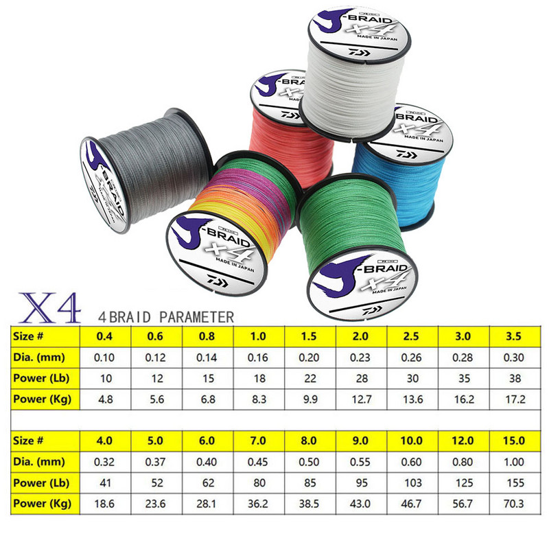 WALK FISH 4 pintas žvejybos valas Ilgis: 300 m / 330 jardų Skersmuo: 0,1–0,50 mm, dydis: 10–85 svarų Japan PE pintas valas plūduriuojantis valas