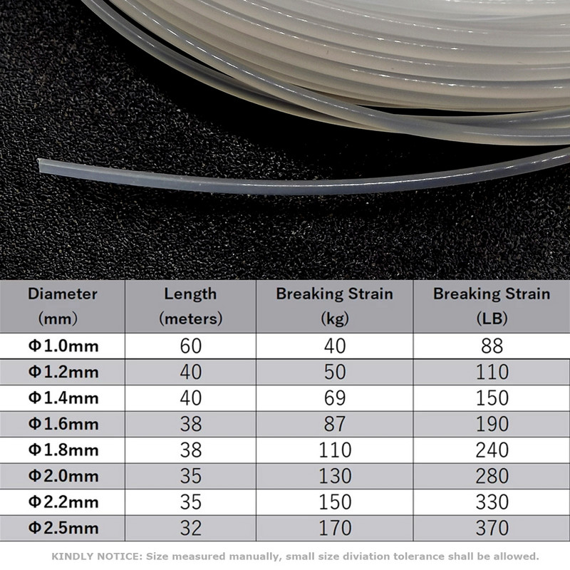 Didelio dydžio žvejybos valas permatomas ypač storas nailoninis jūrinės žvejybos valas, skersmuo Φ1,0 mm - Φ2,5 mm skersmens žvejybos įranga