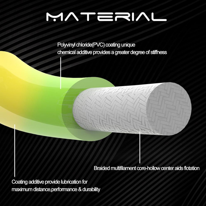 Maximumcatch 3/6 IPS Weight Forward 100 FT süllyedő légy horgászzsinór