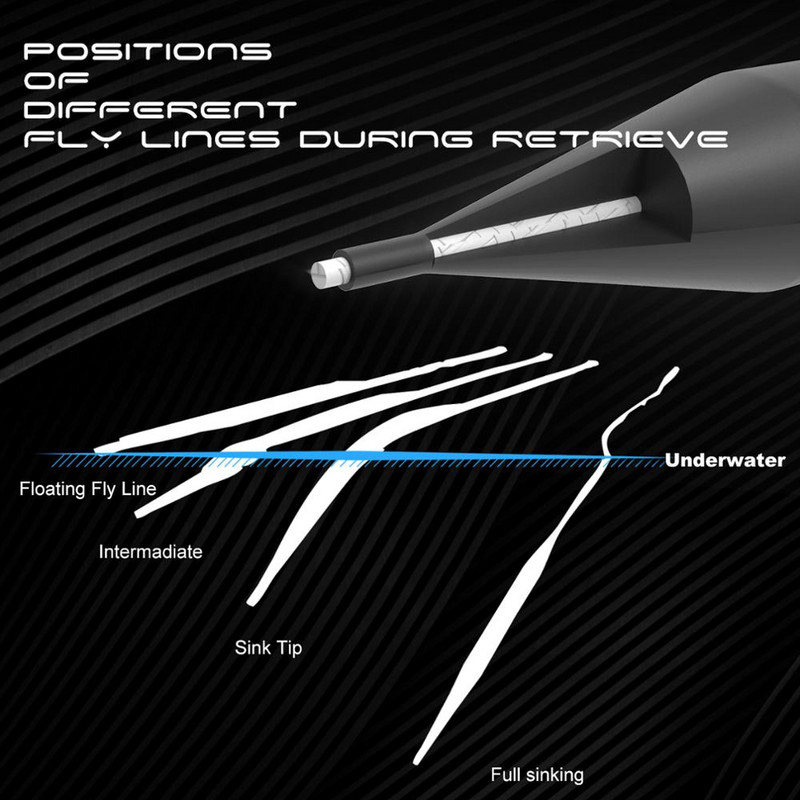 Maximumcatch 3/6 IPS Weight Forward 100 FT süllyedő légy horgászzsinór