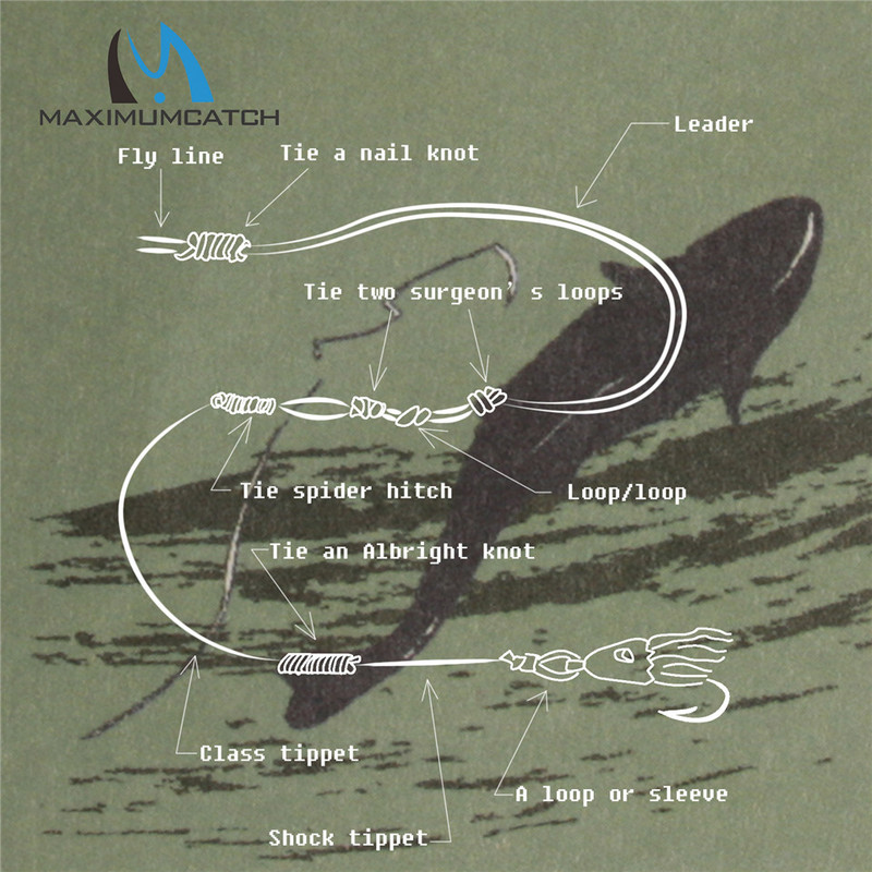 Maximumcatch 5pc 9ft/15ft Flat Butt Leader 3/4/5X Fully Clear Yellow with Clear Tip Fly Fishing Leader Line