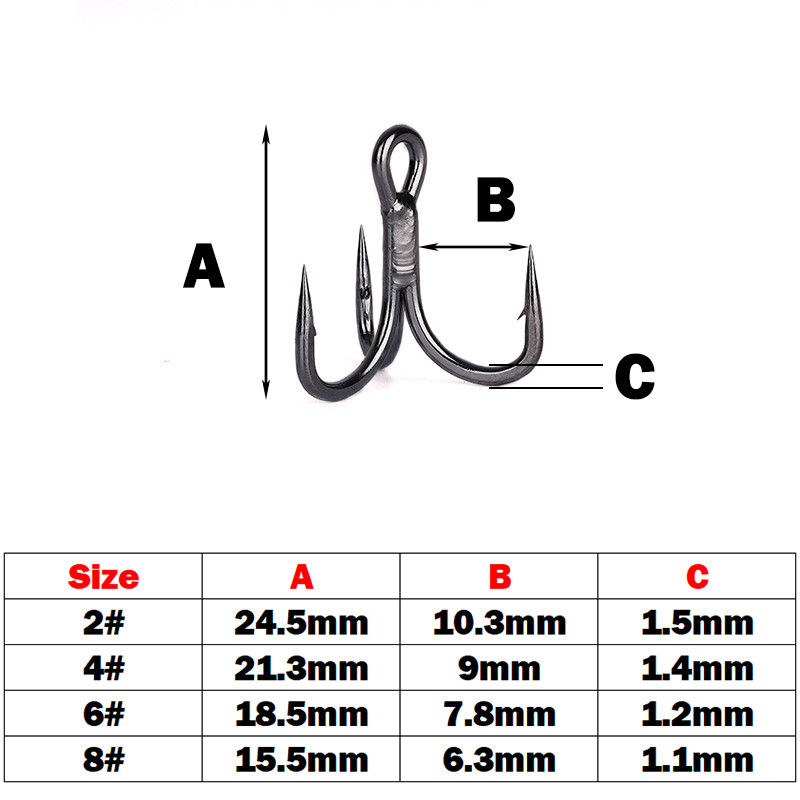 OUTKIT 10 buc 6x cârlig rotund puternic, super ascuțit, oțel cu înaltă carbon, antirugină, 2 4 6 8 # cârlige înalte de mare, accesorii de pescuit