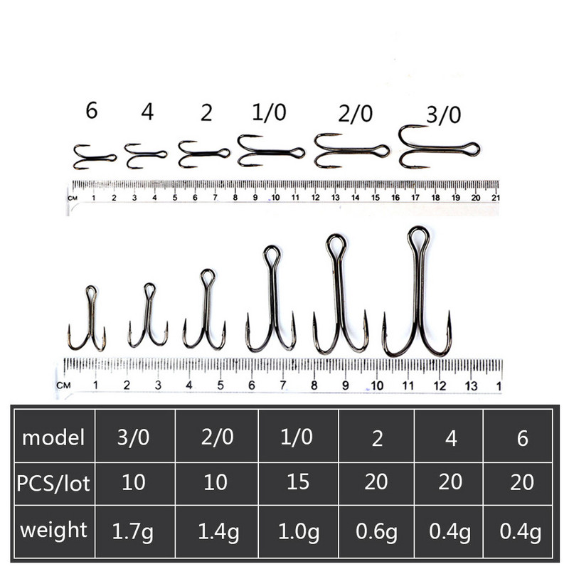 Cârlige de pescuit Cârlig dublu 3/0#-2/0#10buc 1/0#15buc 4#-6#20buc Cârlige din oțel cu conținut ridicat de carbon Articol de pescuit