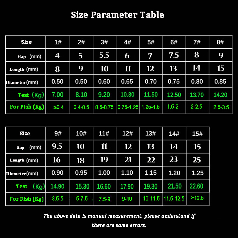30db/csomag Szögesszögű horgász horgok Magas széntartalmú acél horgászhorgok horgászathoz Jip Zöld Arany Ezüst színű Erősített horgászhorgok
